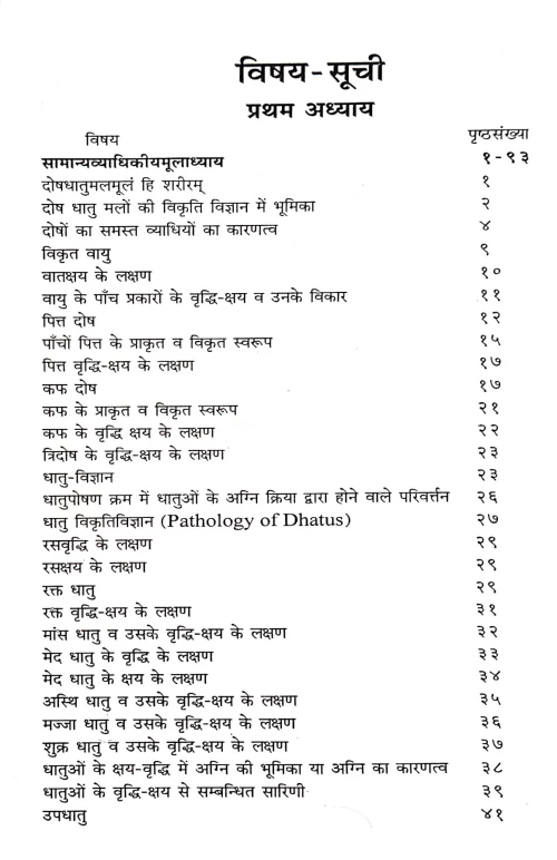 Ayurvediya Vikriti Vigyan